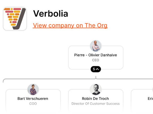 Growth with reliable enterprise SEO tool