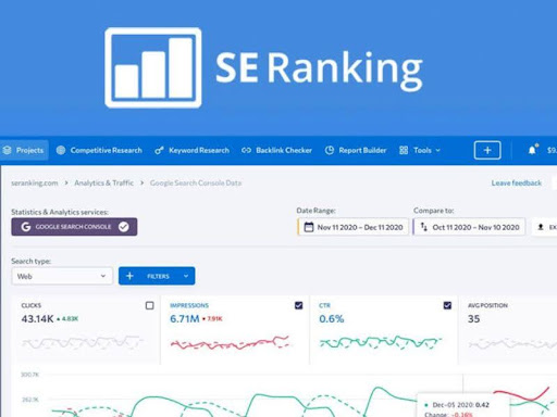 Transform strategies with top SEO enterprise tools