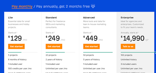 Find out ahrefs cheap alternative
