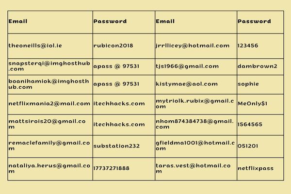 how to get a free Netflix account without paying