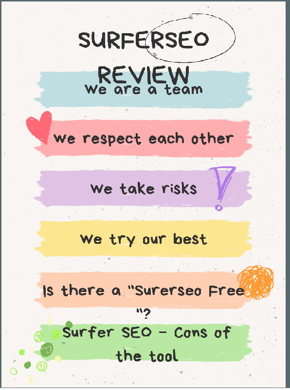 Surferseo free -surferseo jarvis -Surferseo Review 2