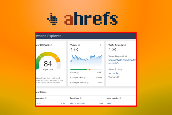 What is about Ahrefs
