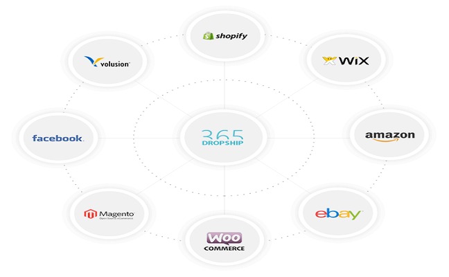 365 dropship