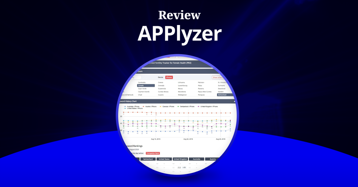 APPlyzer,APPlyzer review