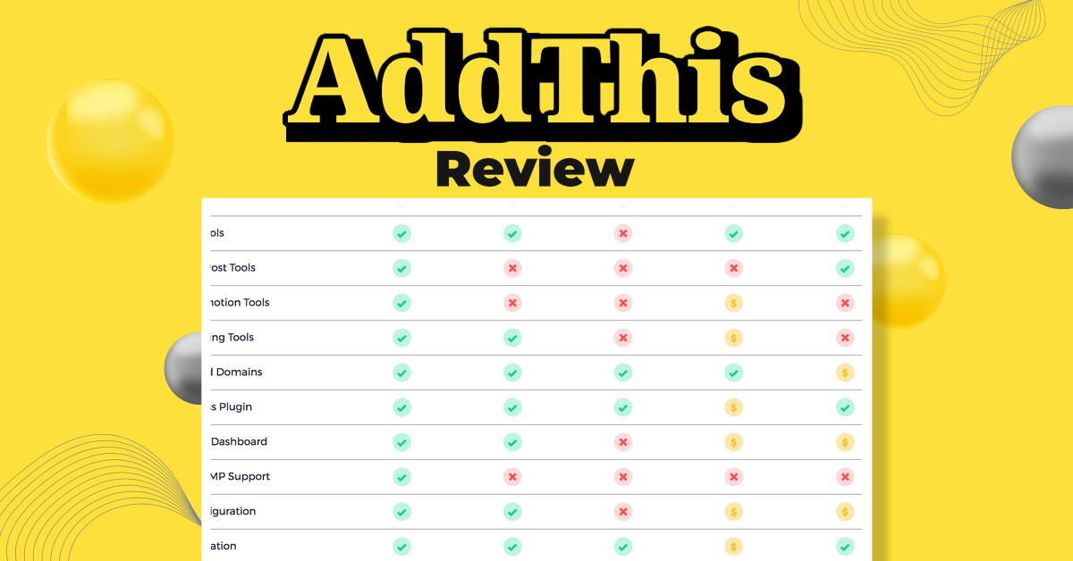 AddThis,AddThis review