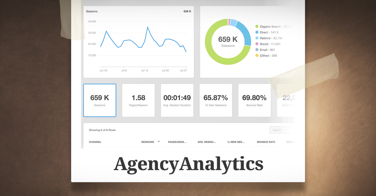 AgencyAnalytics,AgencyAnalytics review