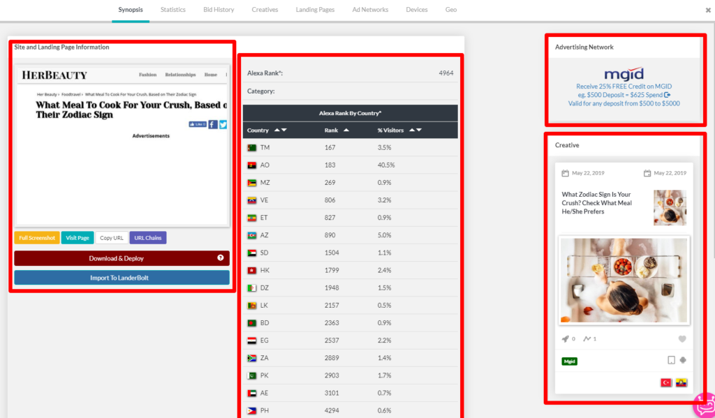 anstrex discount code