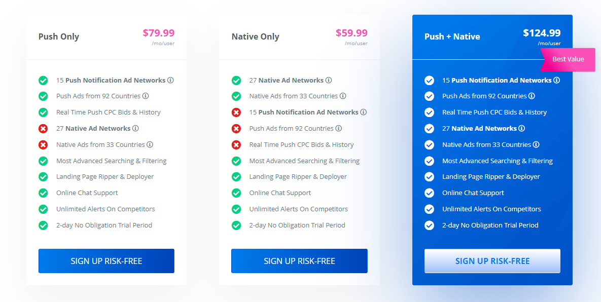 anstrex discount code