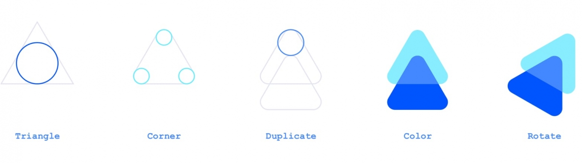 sales pop by beeketing