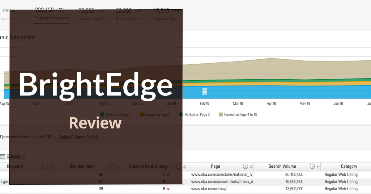 BrightEdge,BrightEdge review