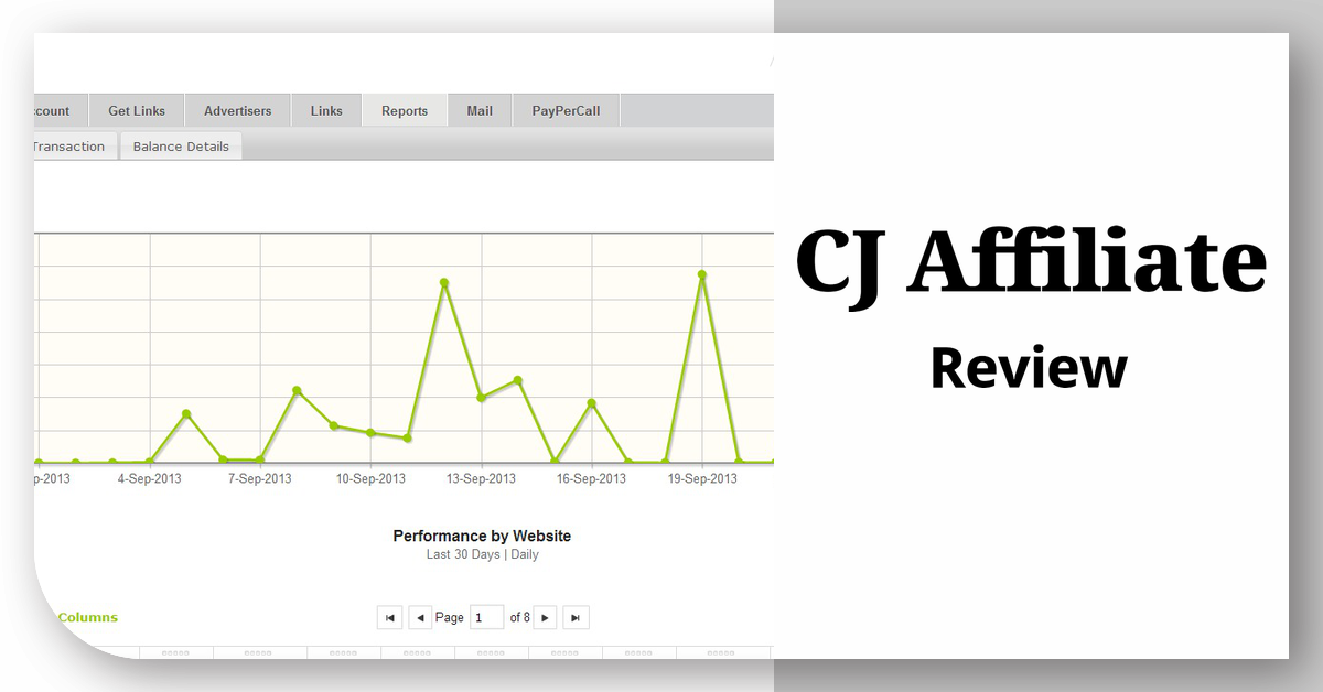 CJ Affiliate,CJ Affiliate review
