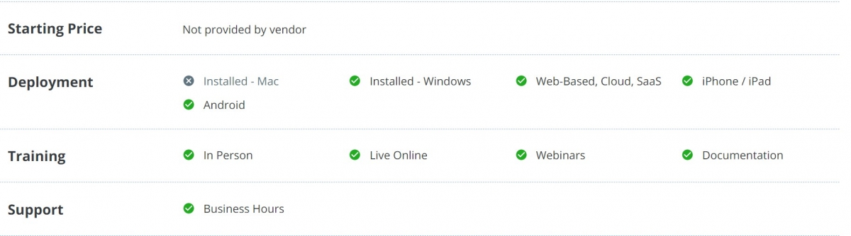 political compass test