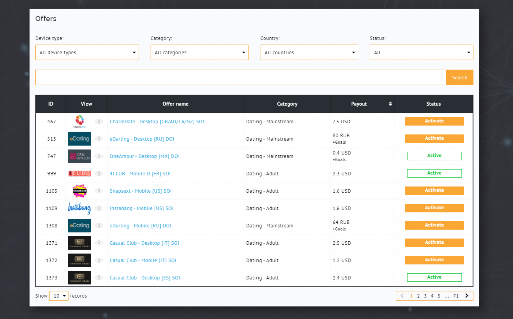 CPAmatica Affiliate Marketing Reviews Global Offers In House 