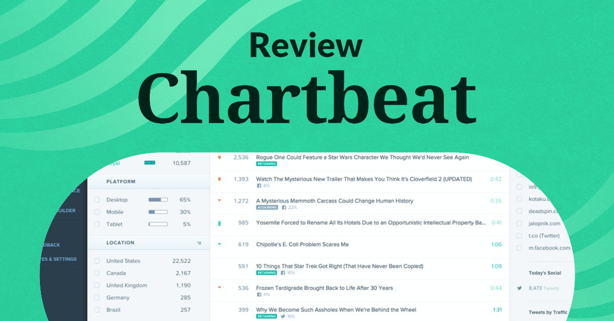 Chartbeat,Chartbeat review