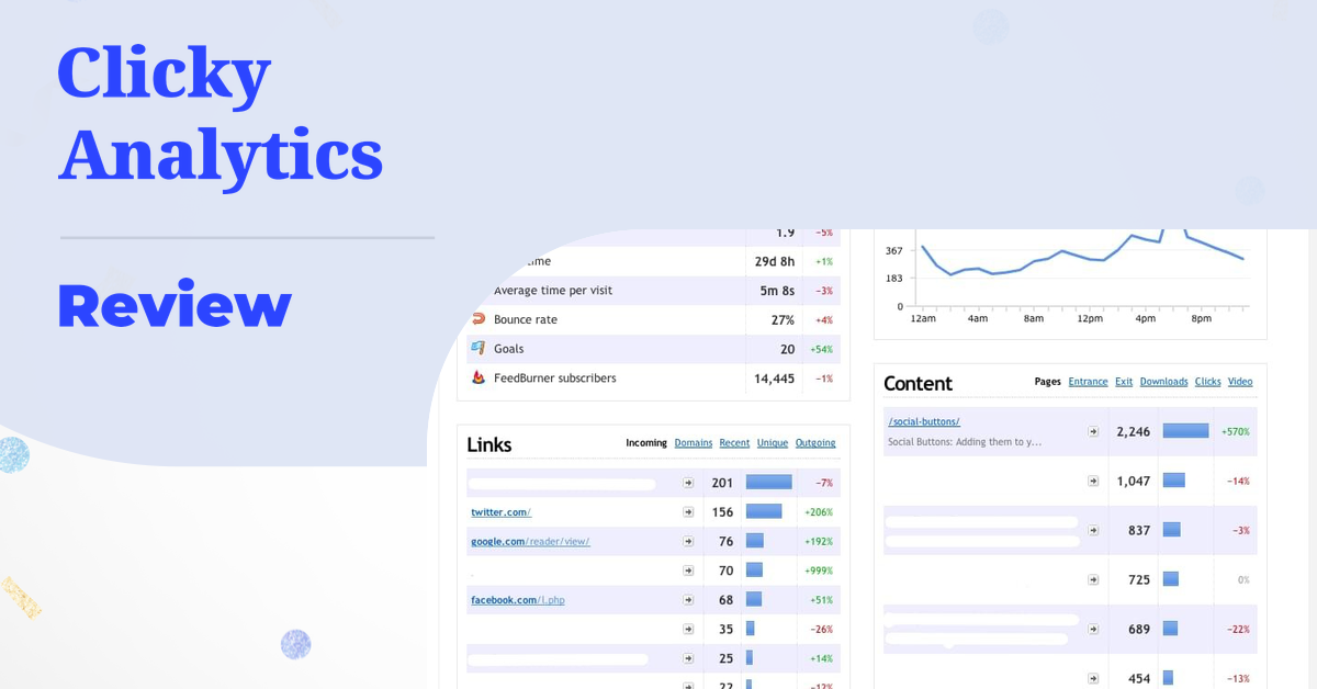 Clicky Analytics,Clicky Analytics review