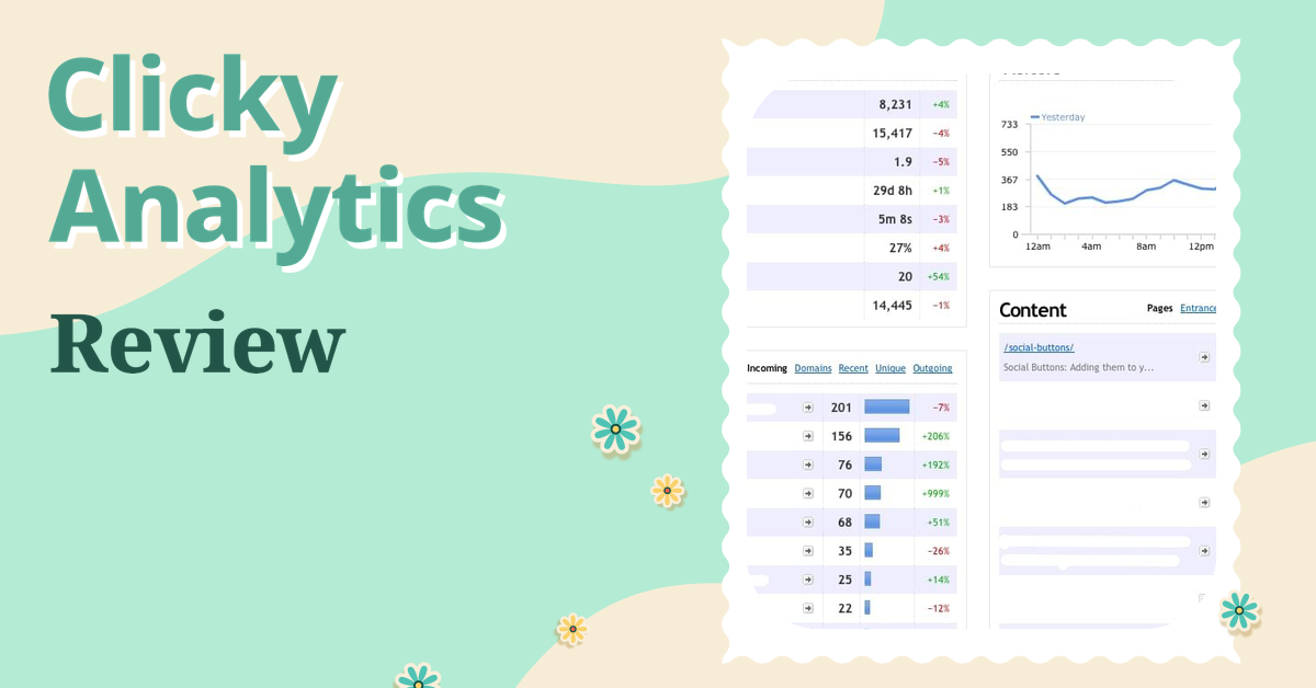 Clicky Analytics,Clicky Analytics review
