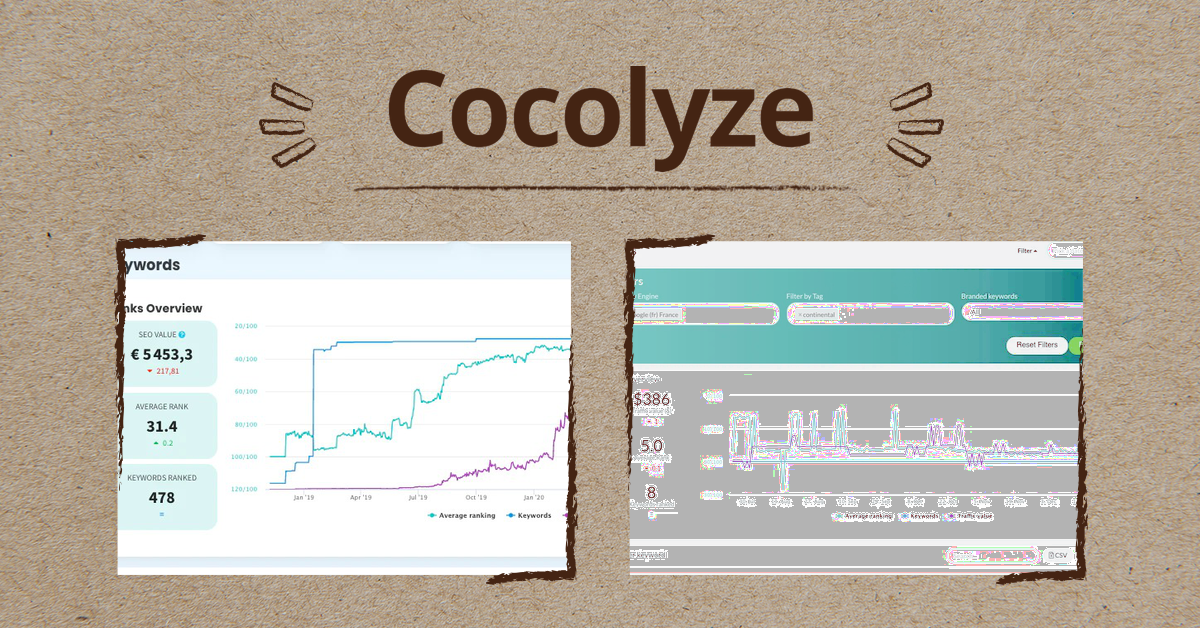 Cocolyze,Cocolyze review