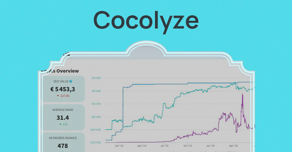 Cocolyze,Cocolyze review