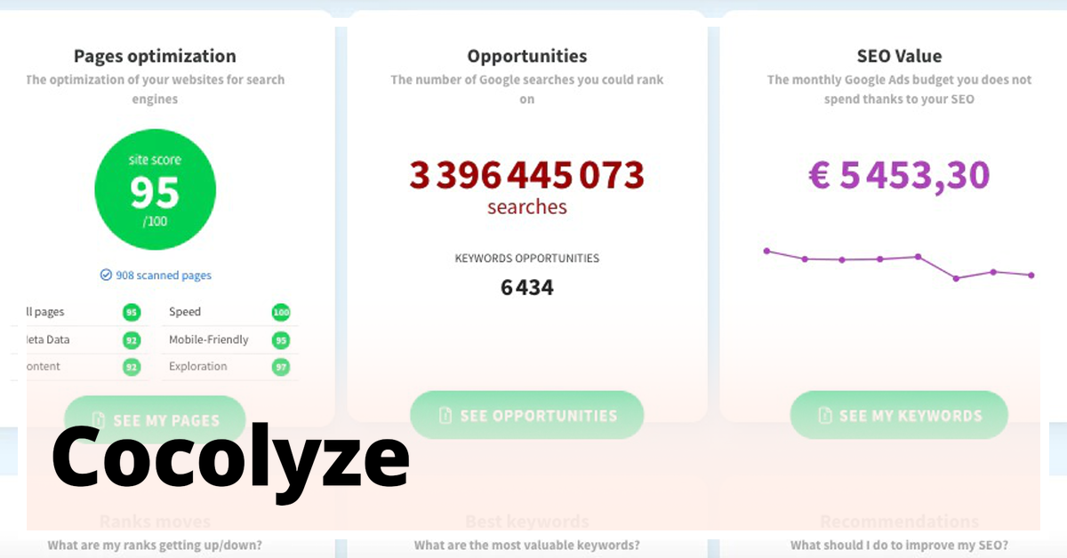 Cocolyze,Cocolyze review