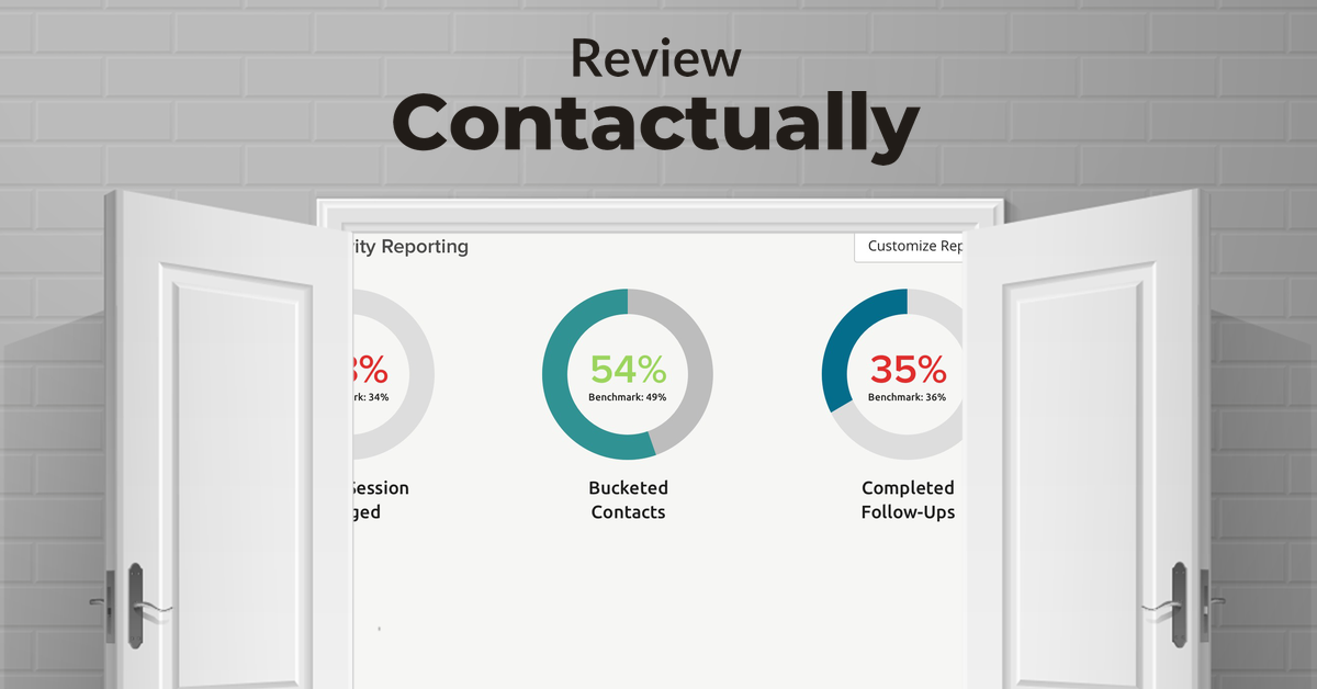 Contactually,Contactually crm,Contactually review