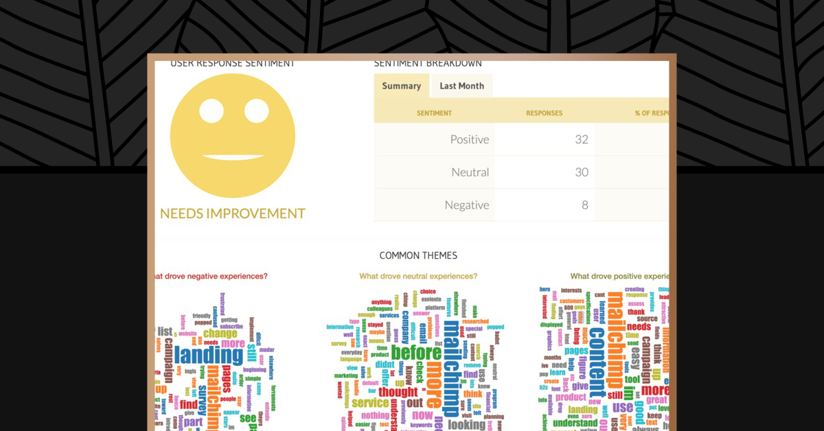 ContentWrx,ContentWrx review