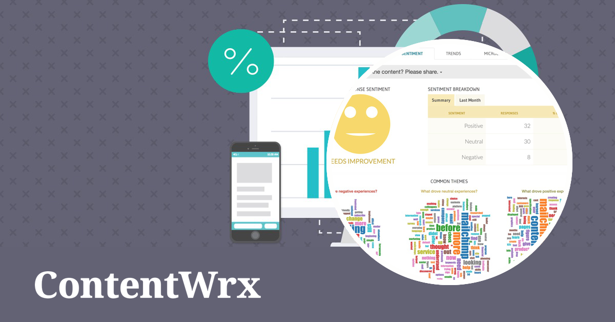 ContentWrx,ContentWrx review