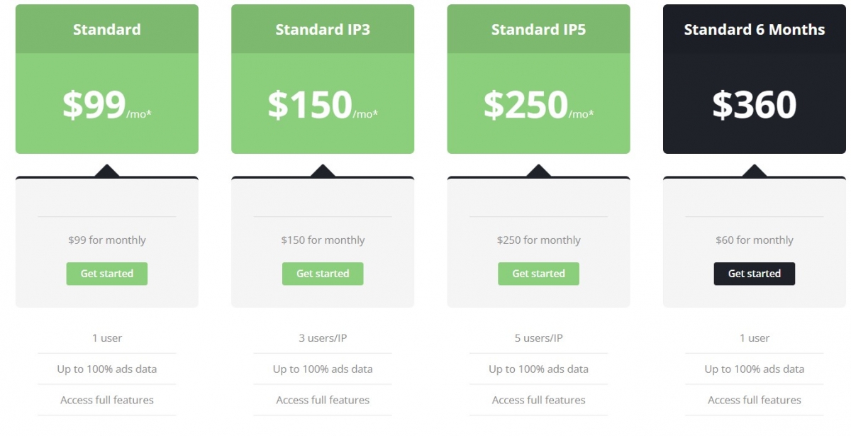 DMM SPY,DMM SPY review