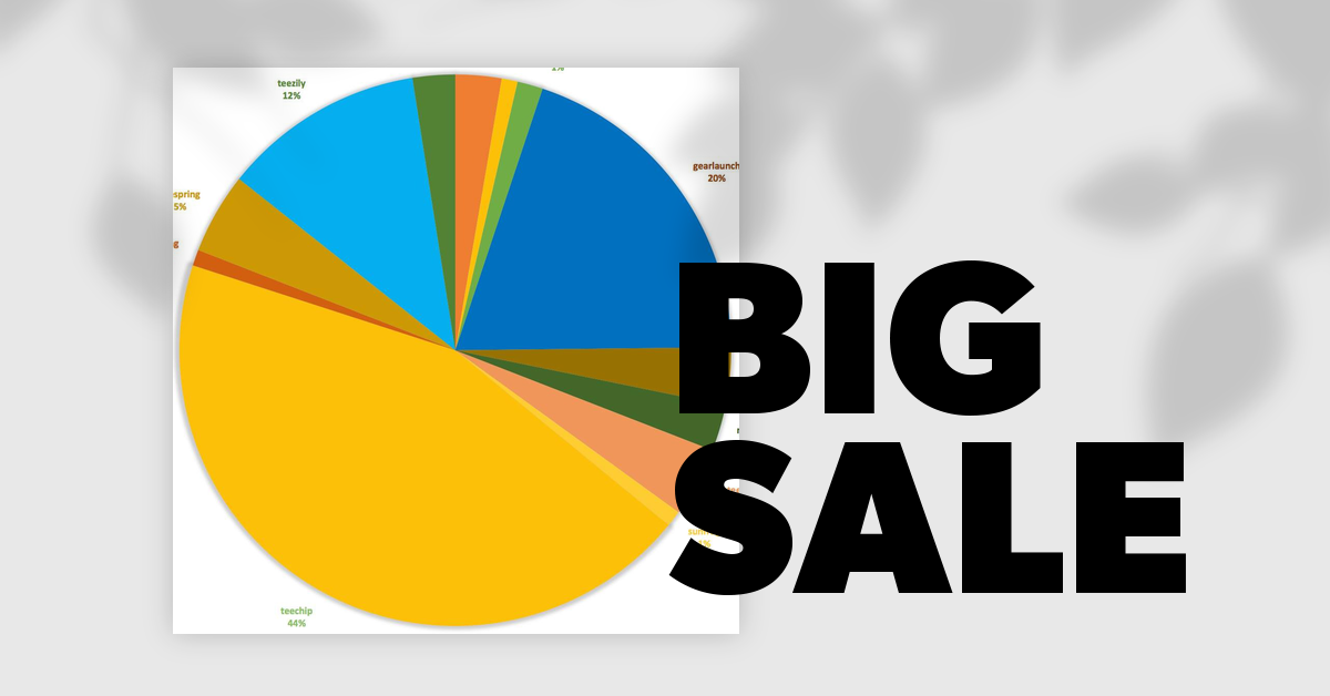 DMM SPY,DMM SPY review