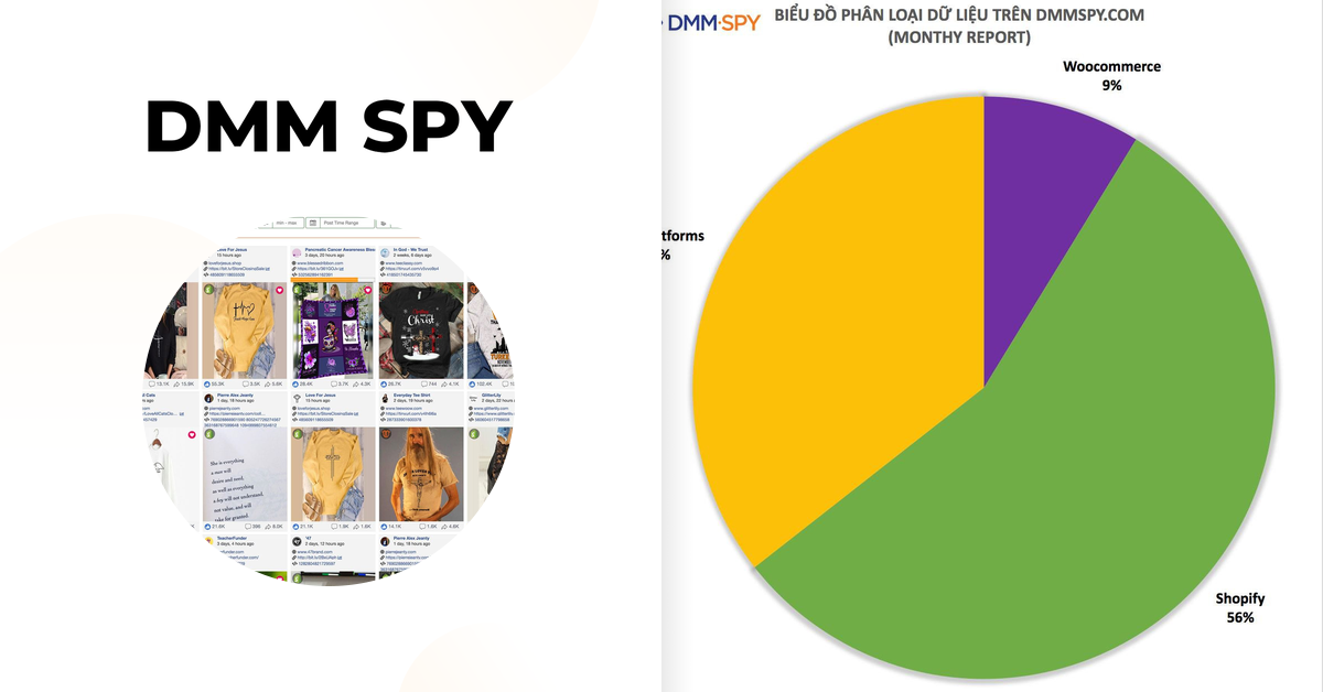 DMM SPY,DMM SPY review