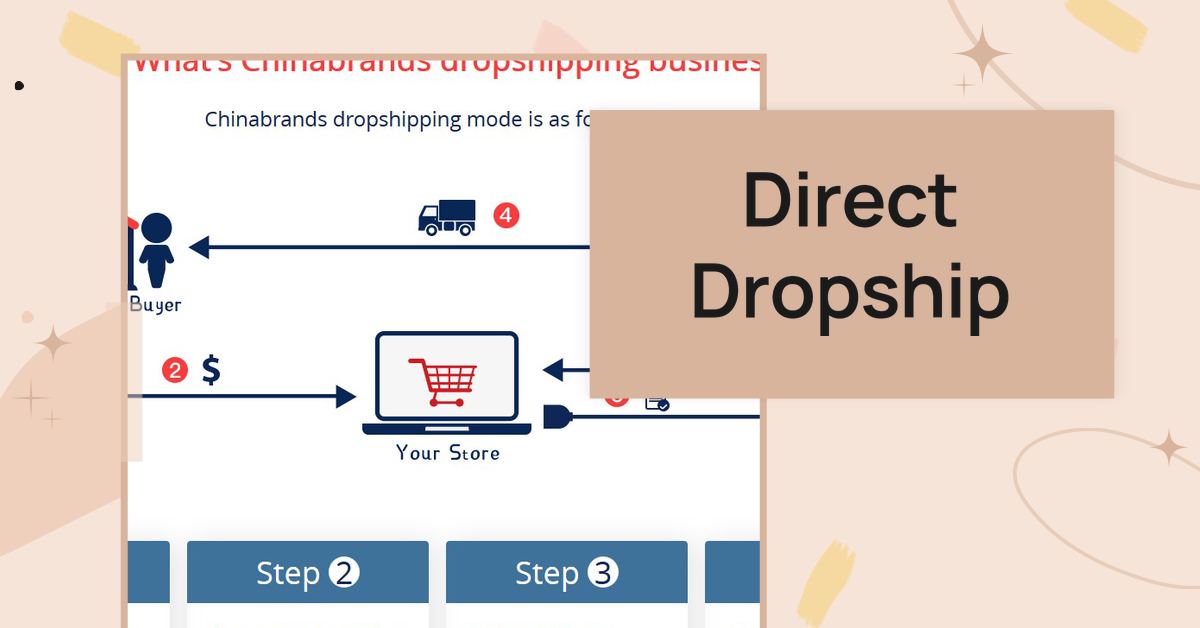 Direct Dropship One Of The Top Dropshipper Companies