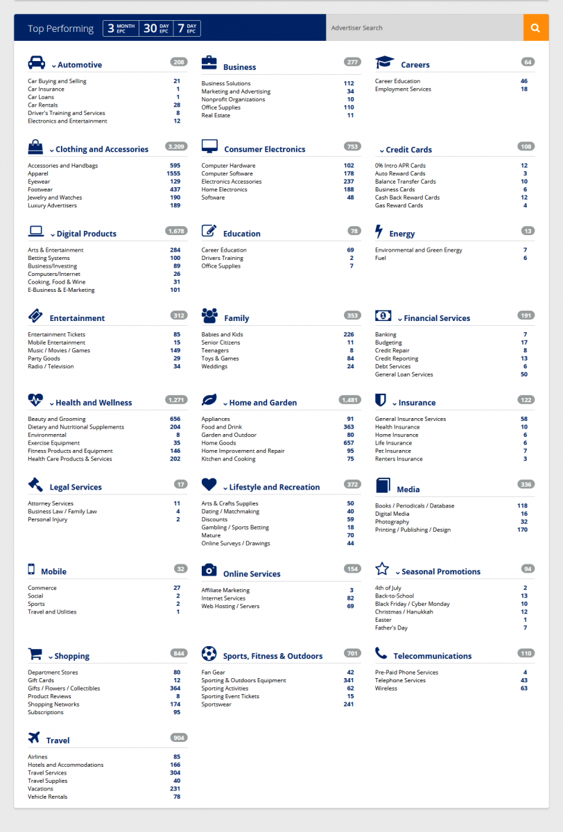 flexoffers affiliate