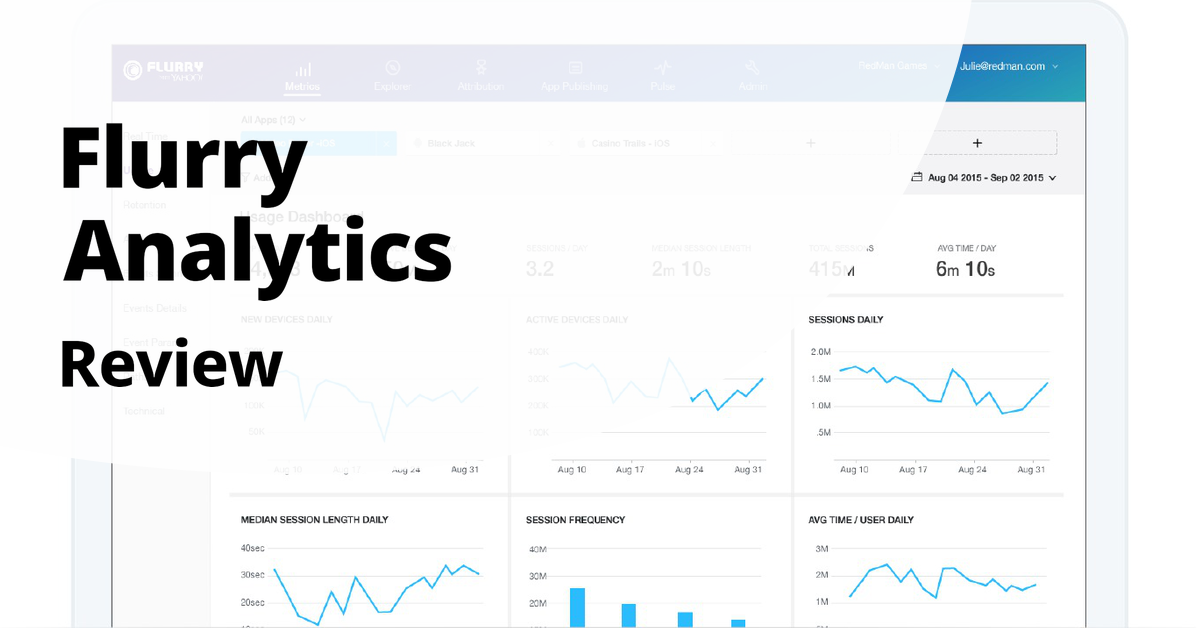 Flurry Analytics,Flurry Analytics review