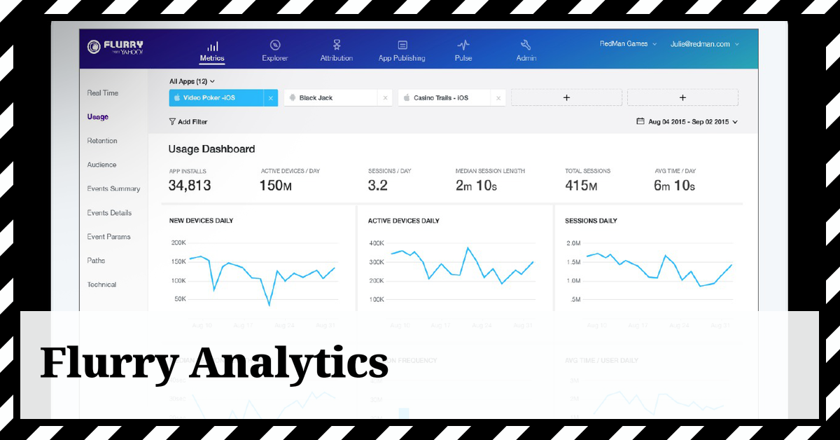 Flurry Analytics,Flurry Analytics review