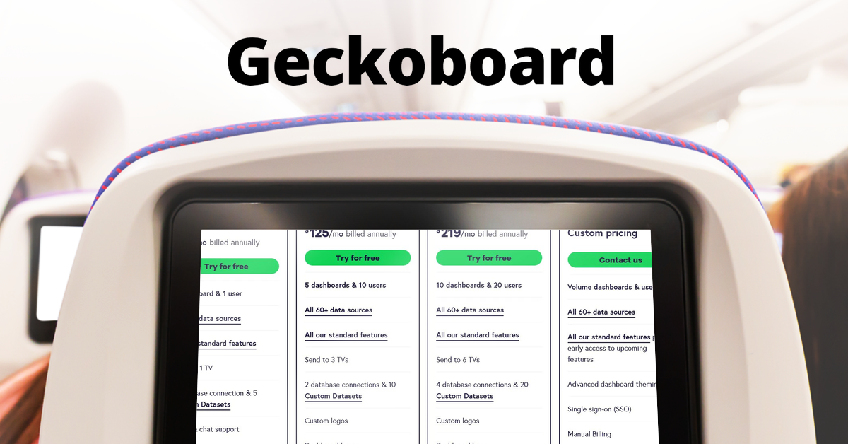 geckoboard,geckoboard review