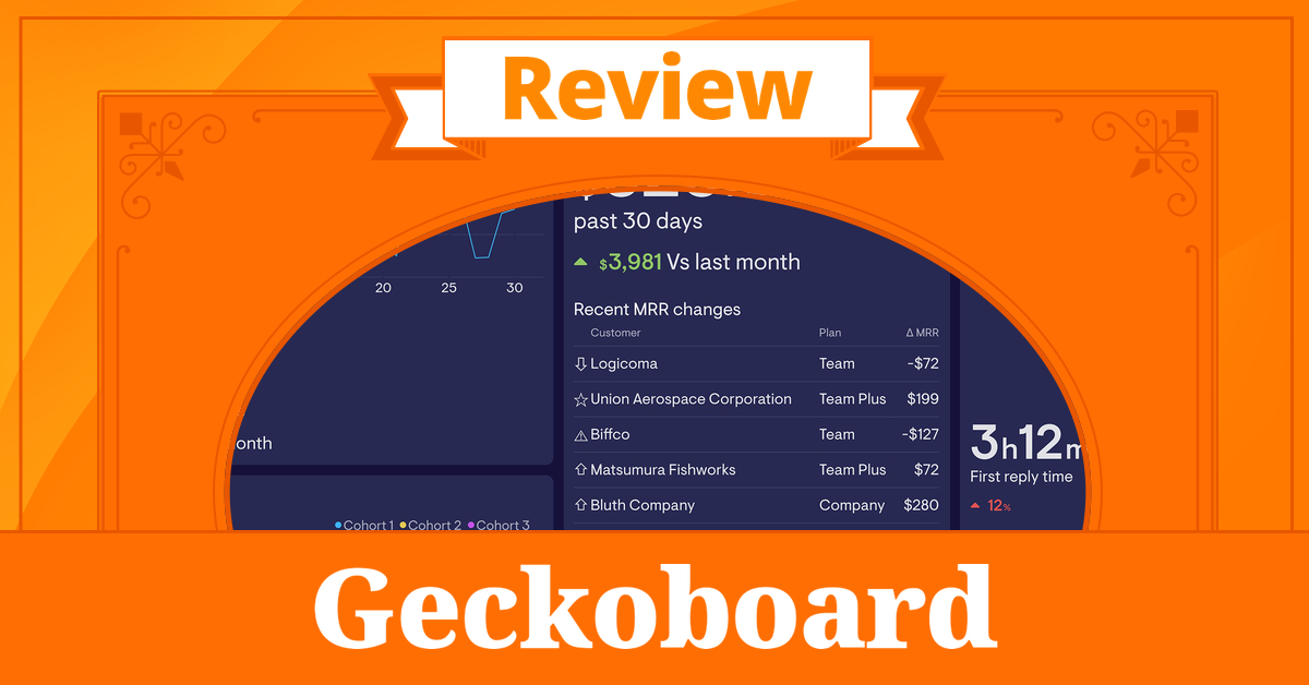 geckoboard,geckoboard review