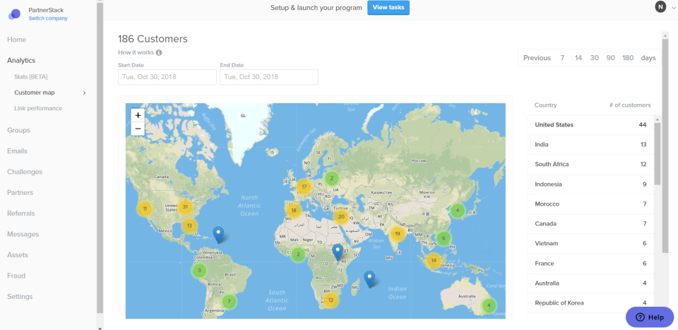 PartnerStack (formerly GrowSumo) reviews: Affiliate marketplace ...