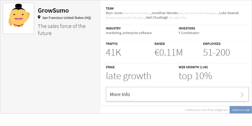 PartnerStack (formerly GrowSumo) reviews: Affiliate marketplace ...