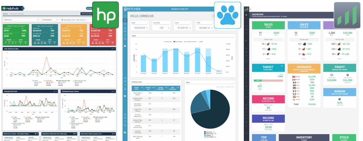 helloprofit comparison amazon