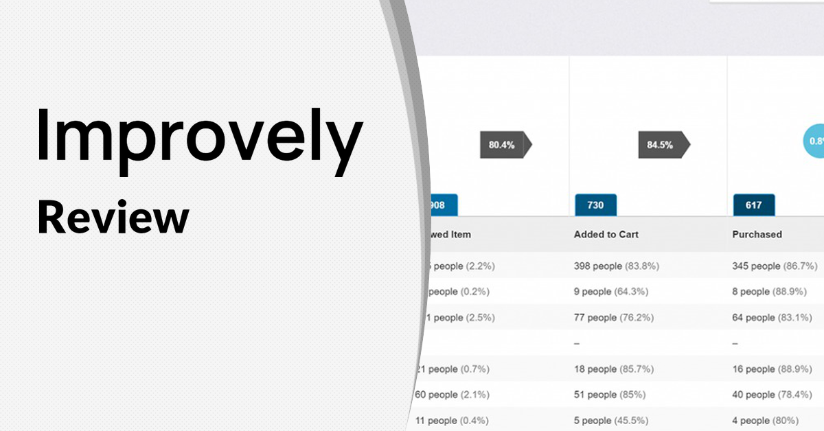 Improvely.Improvely review