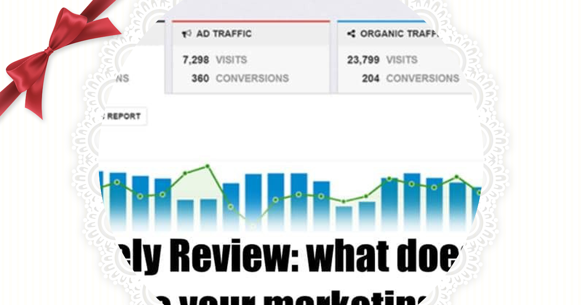 Improvely,Improvely review