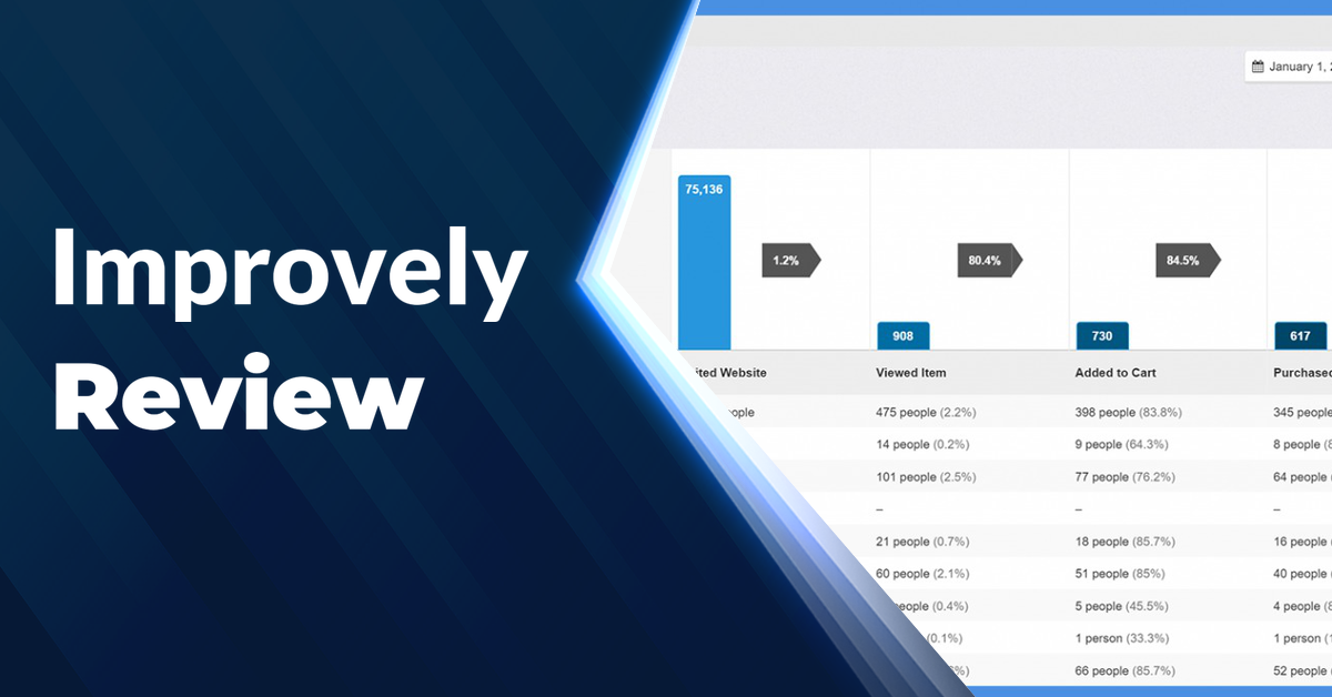 Improvely,Improvely review