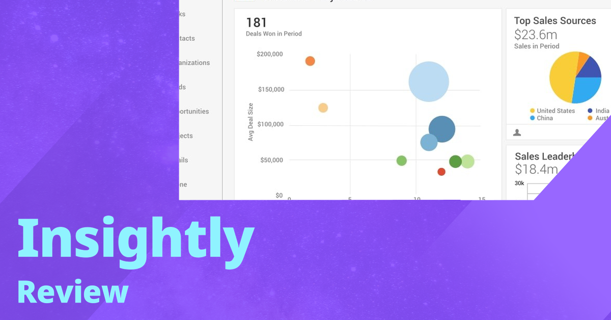 Insightly,Insightly review