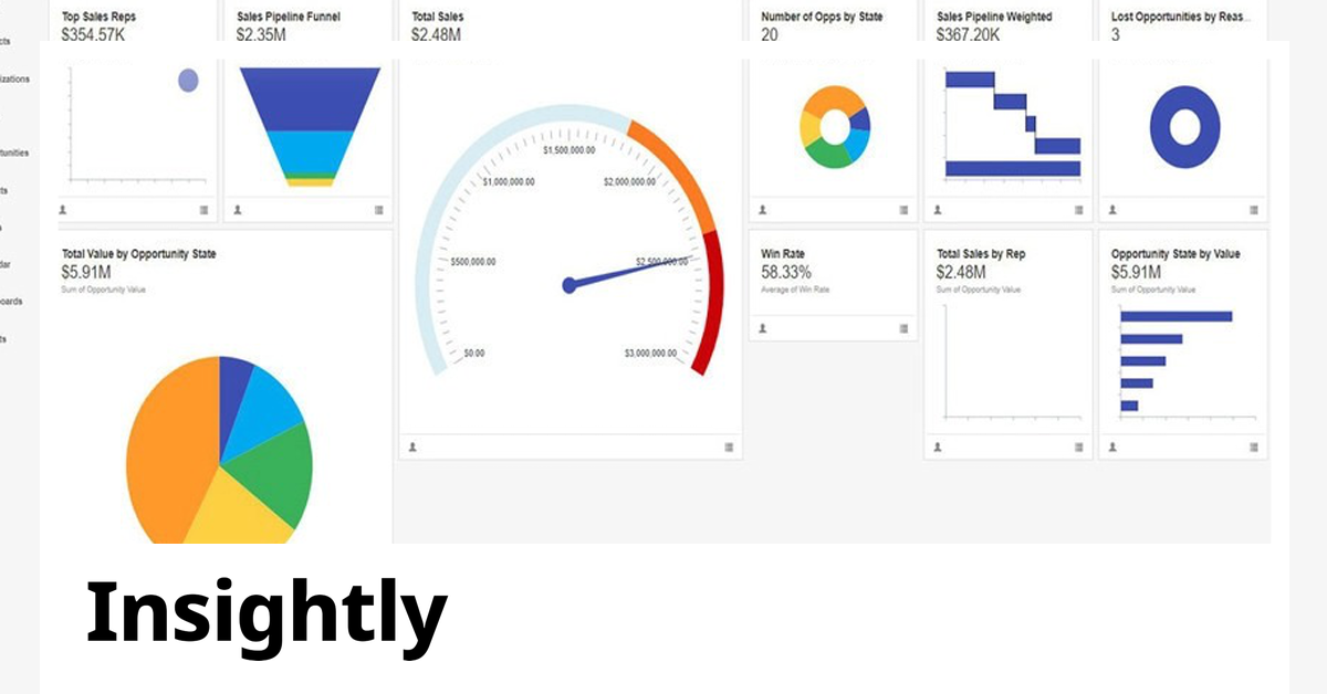 Insightly,Insightly review