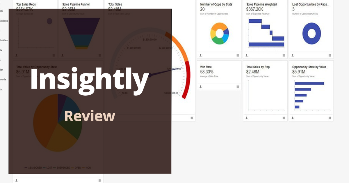 Insightly,Insightly review
