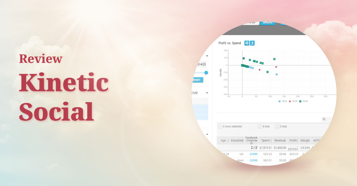 Kinetic Social,Kinetic Social review
