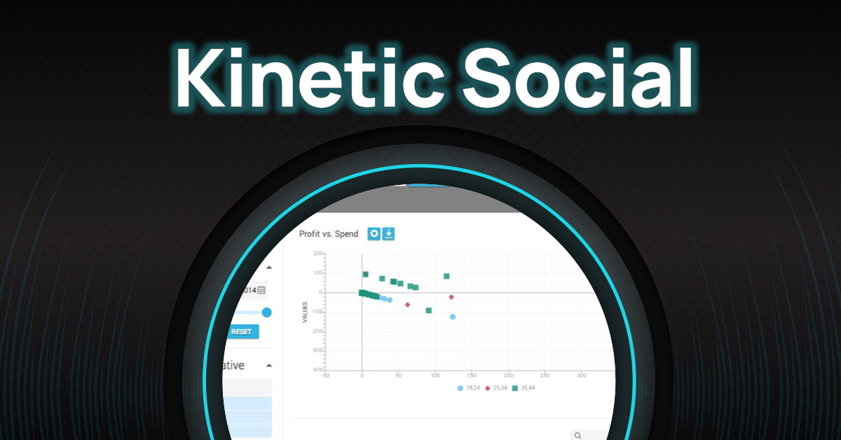 Kinetic Social,Kinetic Social review