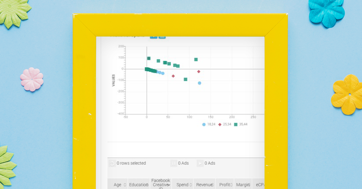 Kinetic Social,Kinetic Social review