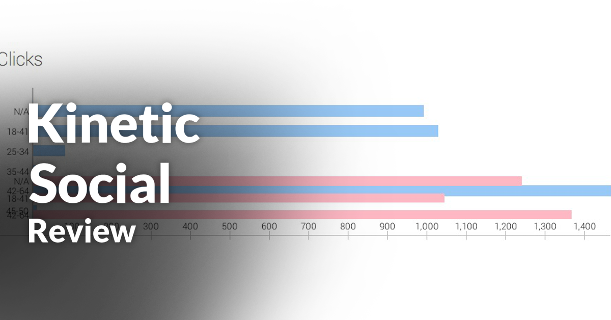 Kinetic Social,Kinetic Social review