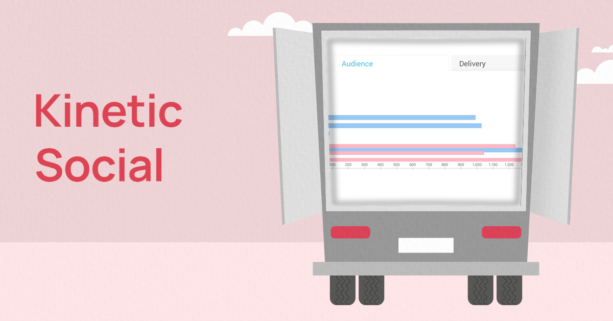 Kinetic Social,Kinetic Social review