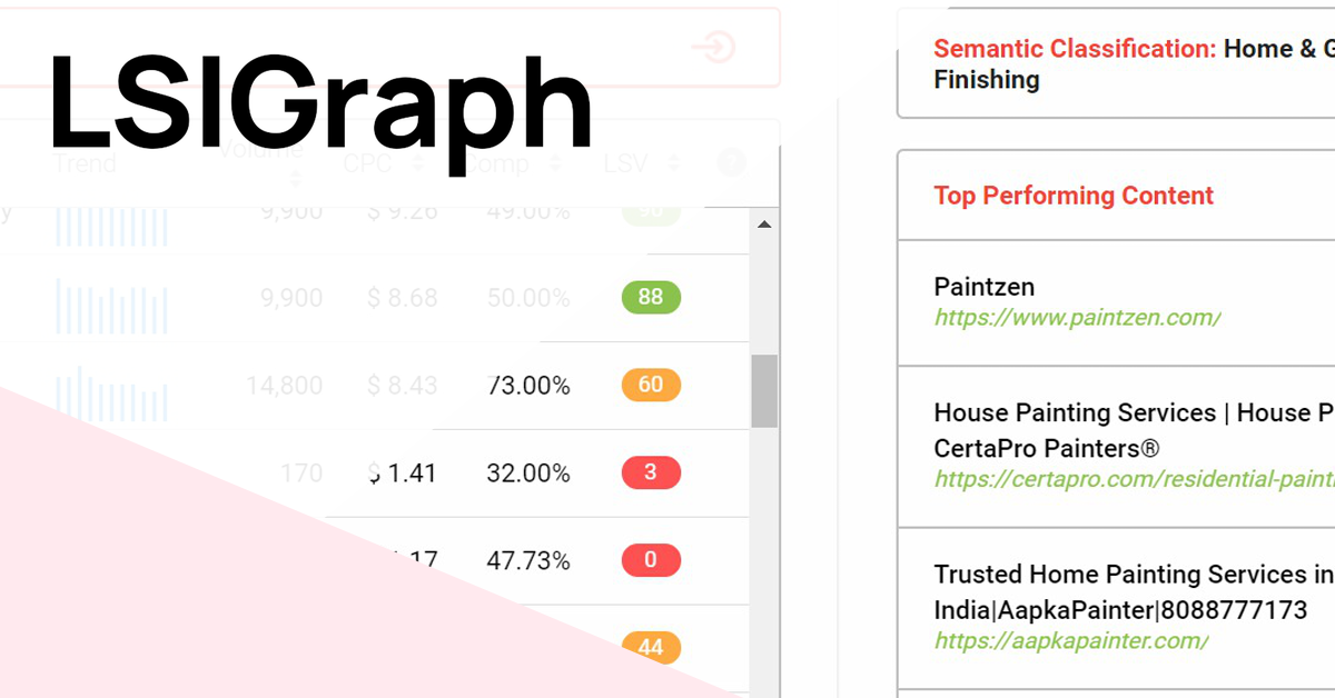 LSIGraph,LSIGraph review